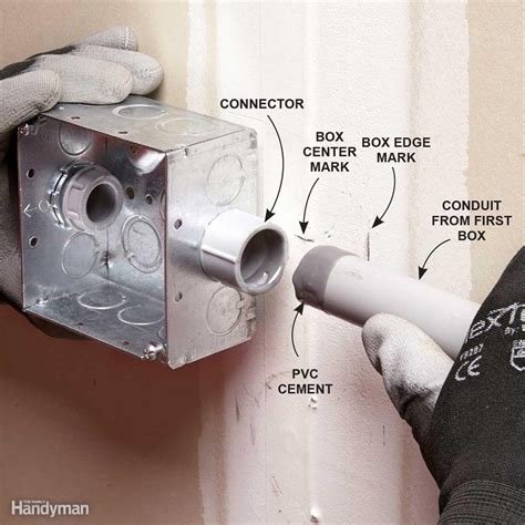 can you mix pvc conduit with metal boxes|conduit connecting outlet box.